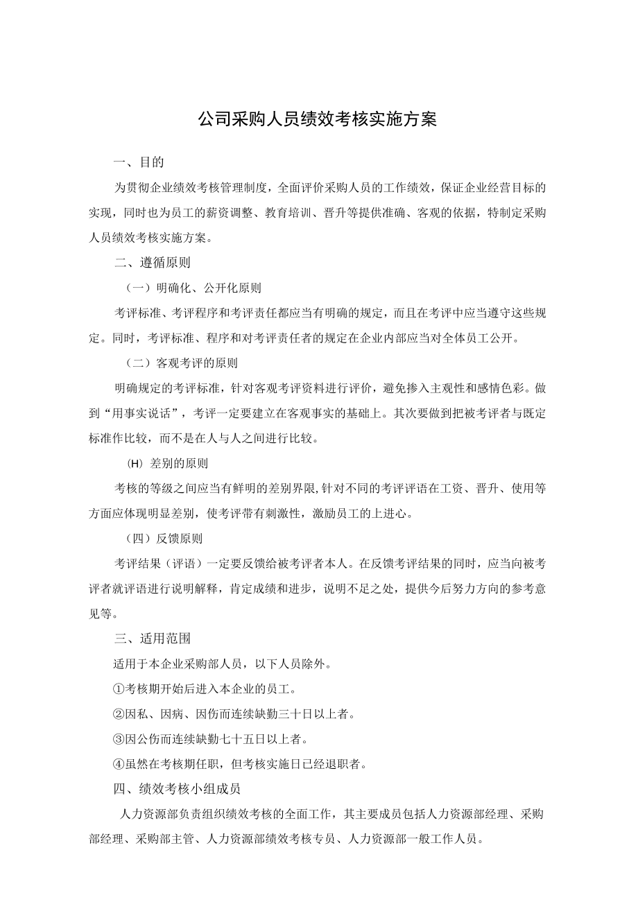 公司采购人员绩效考核实施方案.docx_第1页