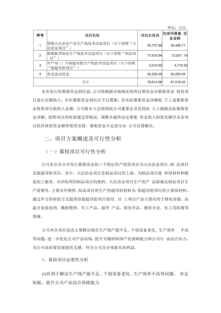 东方钽业：东方钽业2022年非公开发行A股股票募集资金使用可行性分析报告.docx_第2页