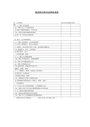 【员工培训】第三十一节 新进职员教育成果检测表.docx