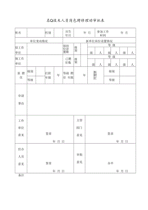 专业技术人员岗位聘任变动审批表.docx