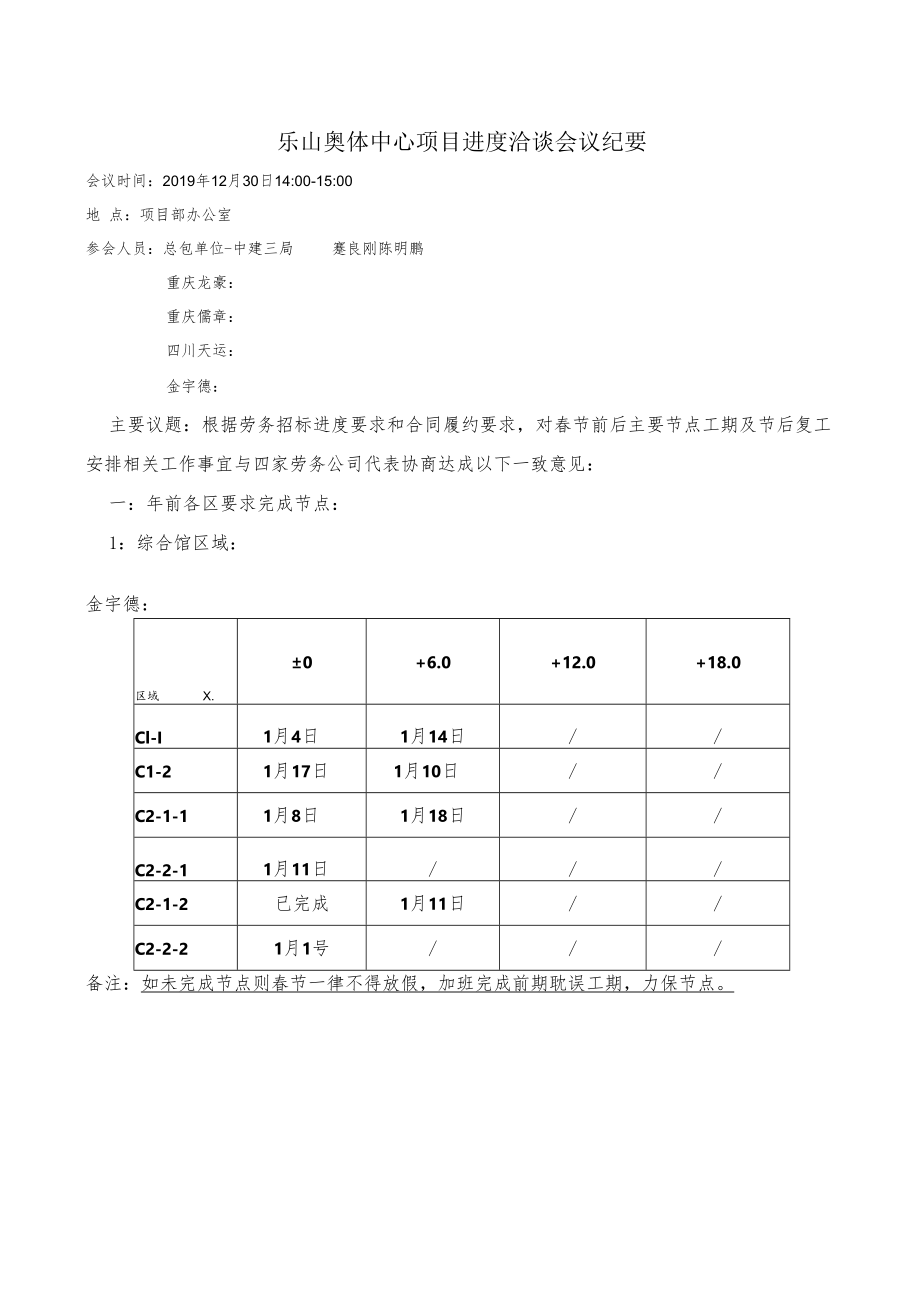 乐山奥体春节前节点洽谈记录.docx_第1页