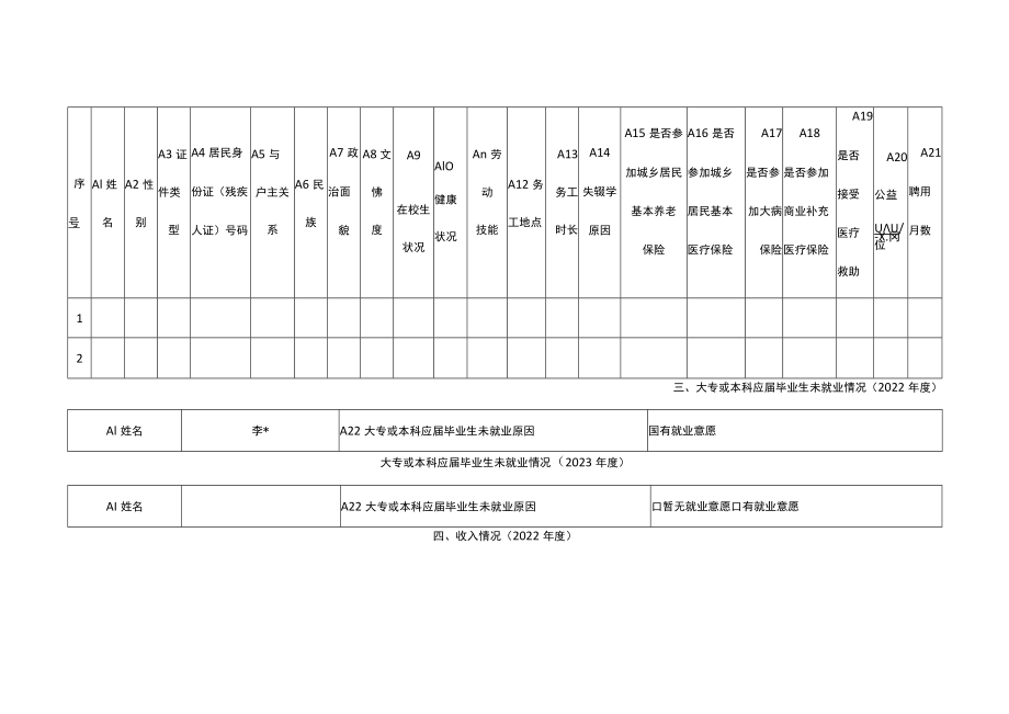 2023年度脱贫户和防止返贫监测户信息采集表（样表）.docx_第3页