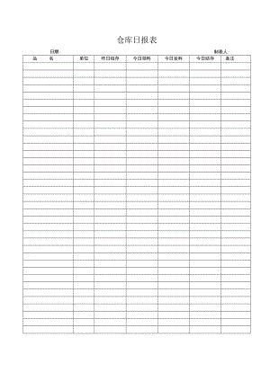 仓库日报表 （标准模版）.docx