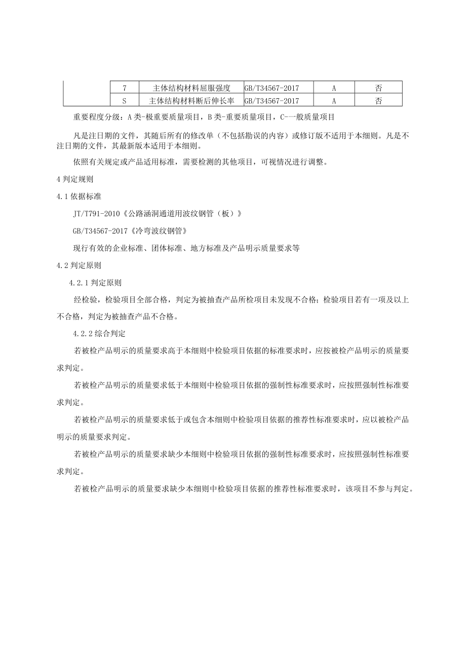 2023年河北省波纹钢管（板）产品质量监督抽查实施细则.docx_第2页