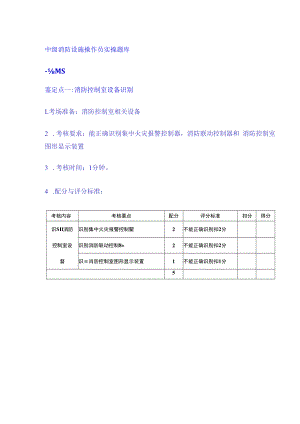 中级消防设施操作员实操题库.docx