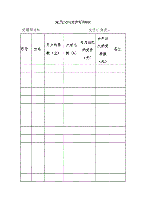 党员交纳党费明细表.docx