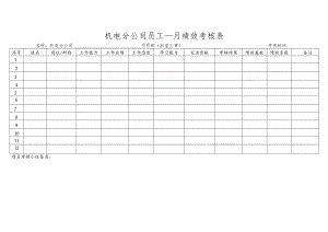 公司项目员工月度绩效考核表.docx