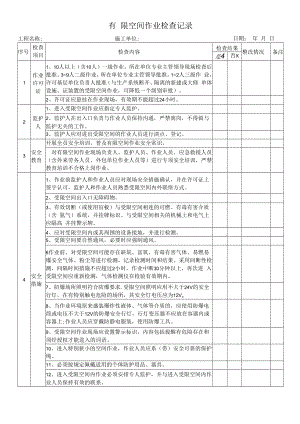 【表单】有限空间作业检查记录.docx