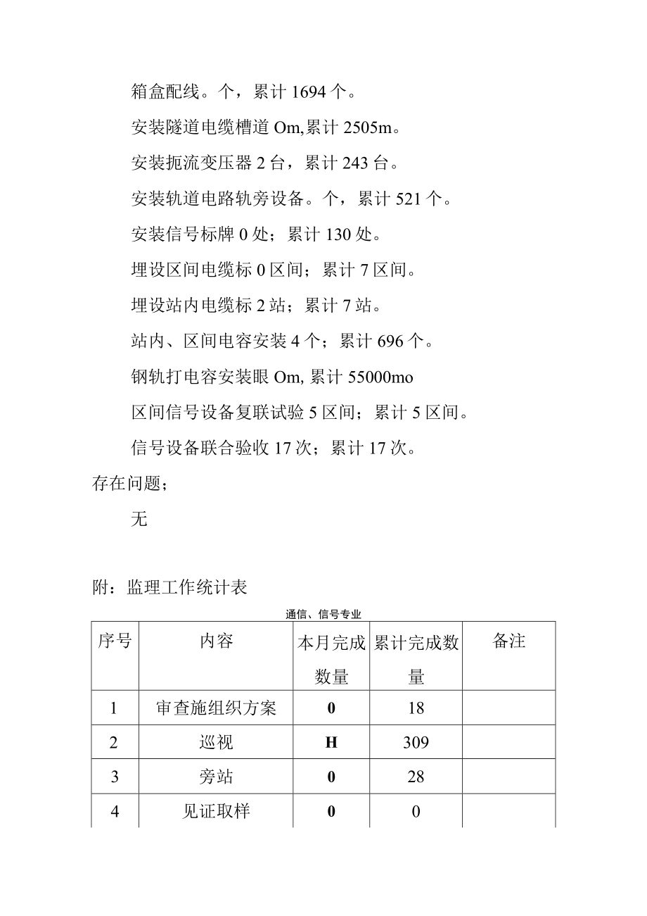 信号监理月报 .docx_第2页