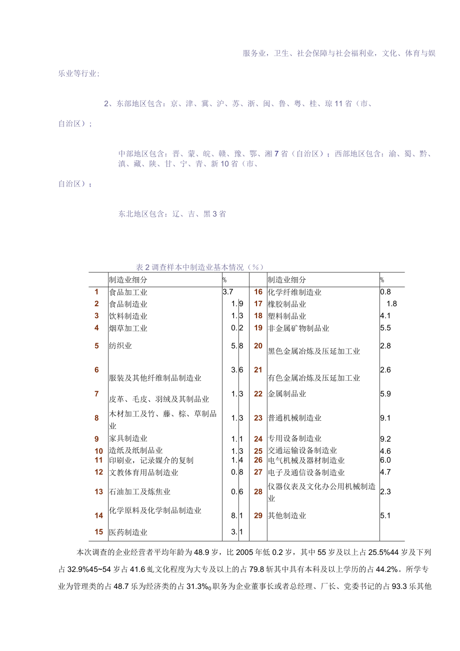 中国企业者的经营成长与发展专题调查报告.docx_第3页