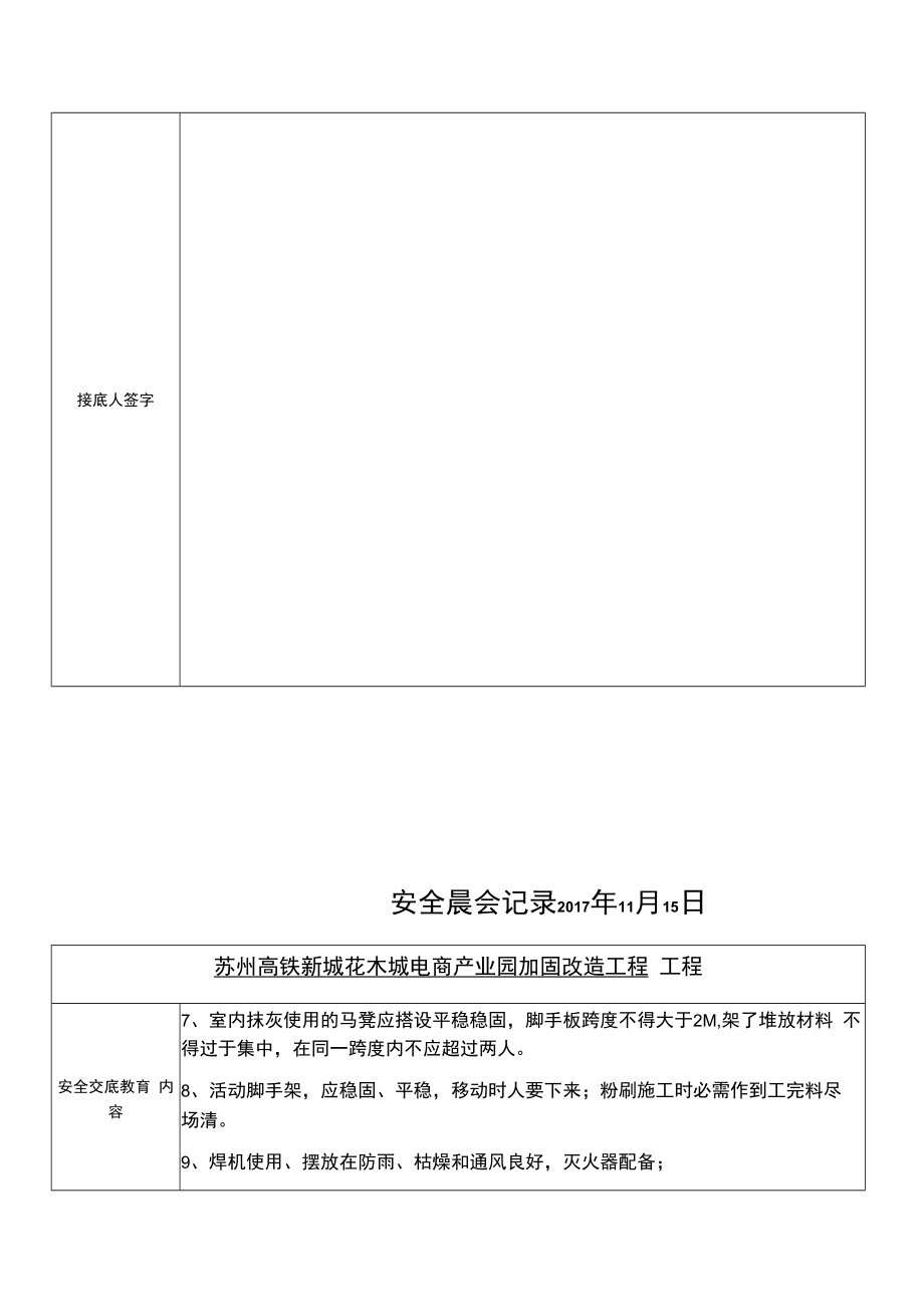 【制度模板】项目部项目安全晨会记录（6页）.docx_第2页