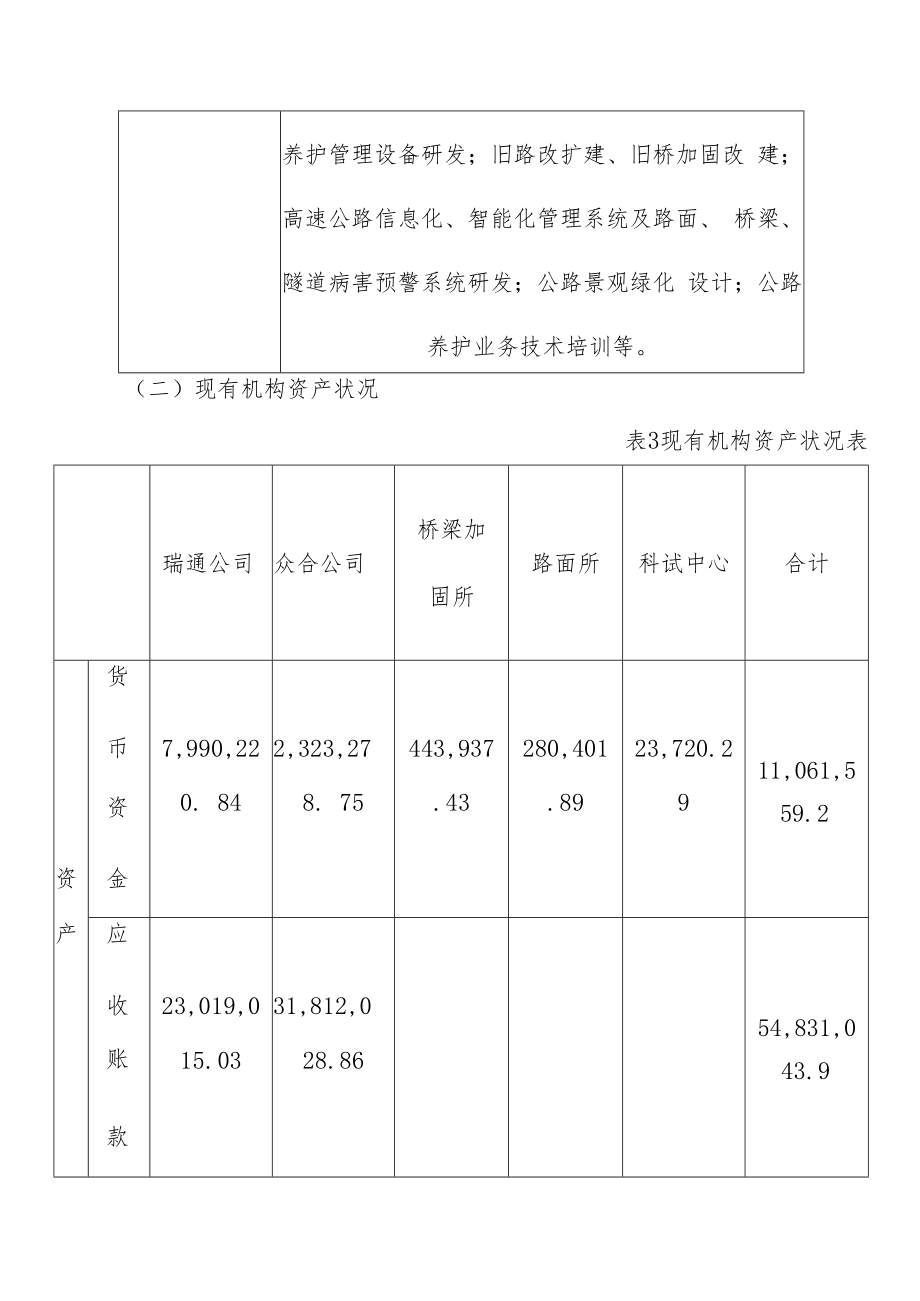 一公院公路养护业务现状.docx_第3页