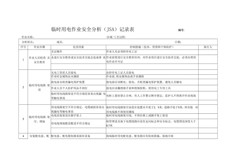 临时用电作业安全分（JSA）记录表.docx_第1页