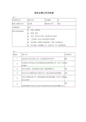 【行政后勤类工作分析示例】保安主管.docx