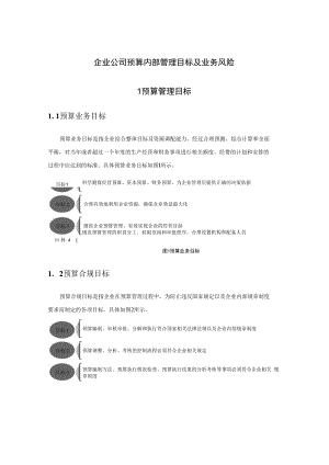 企业公司预算内部管理目标及业务风险.docx