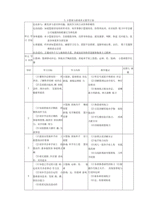 五年级篮球教案.docx