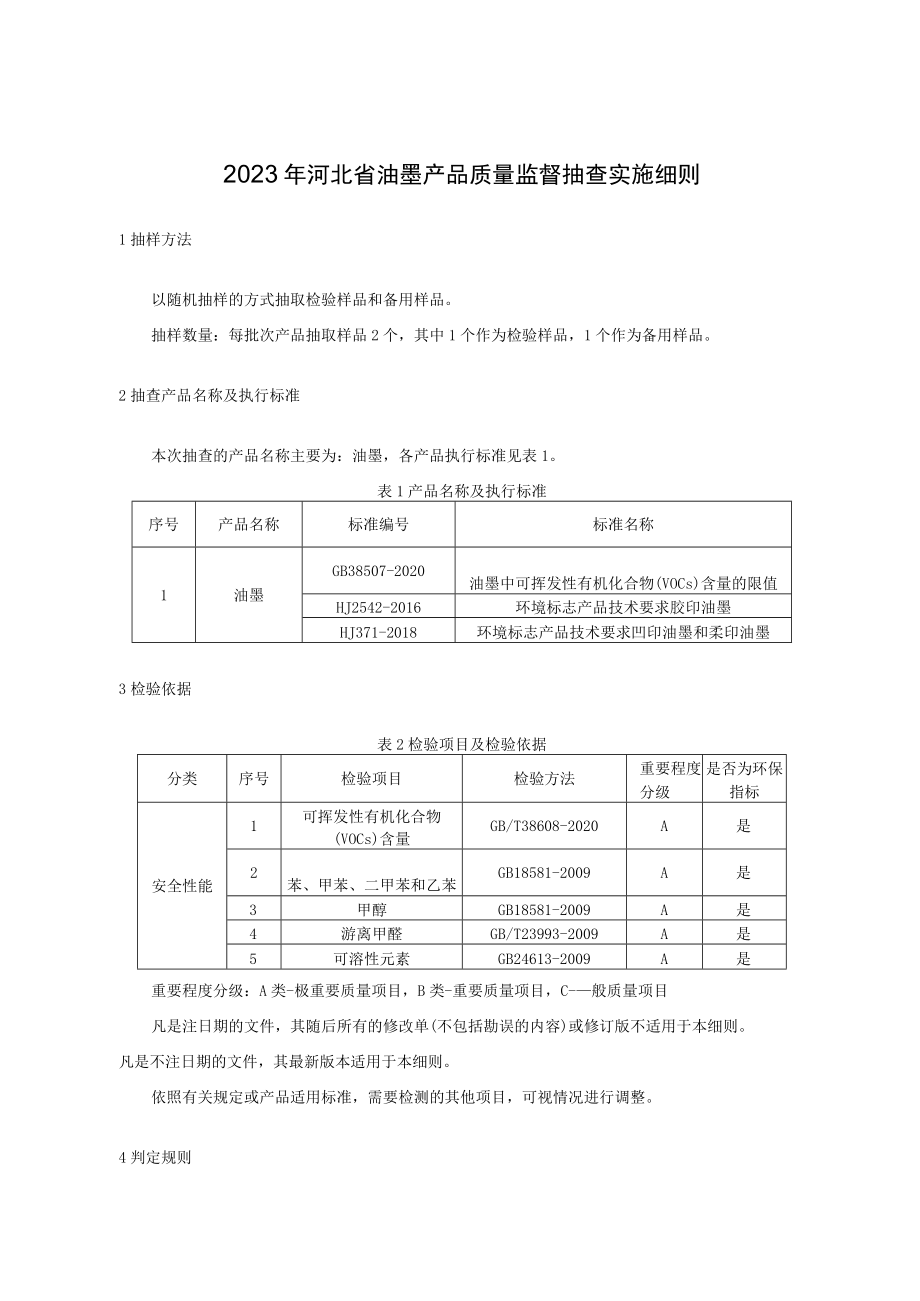 2023年河北省油墨产品质量监督抽查实施细则.docx_第1页