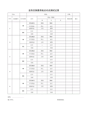 全热交换器系统点对点测试记录.docx