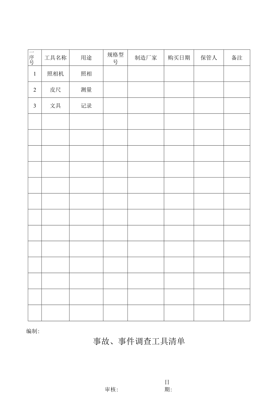 事故、事件调查工具清单.docx_第1页