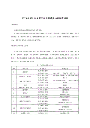 2023年河北省化肥产品质量监督抽查实施细则.docx