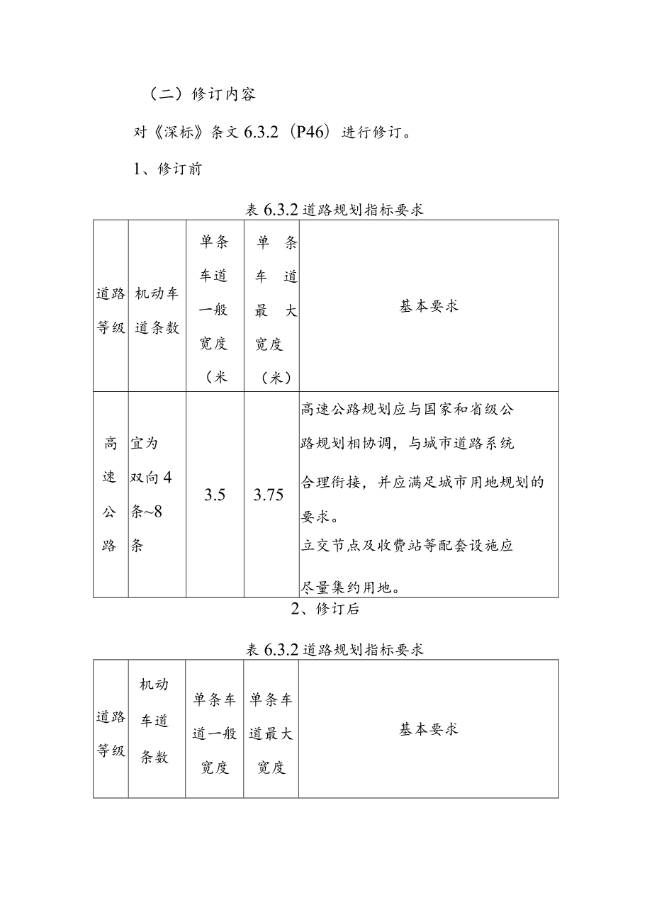 关于补充高速公路配套设施相关内容的修订内容及说明.docx_第2页