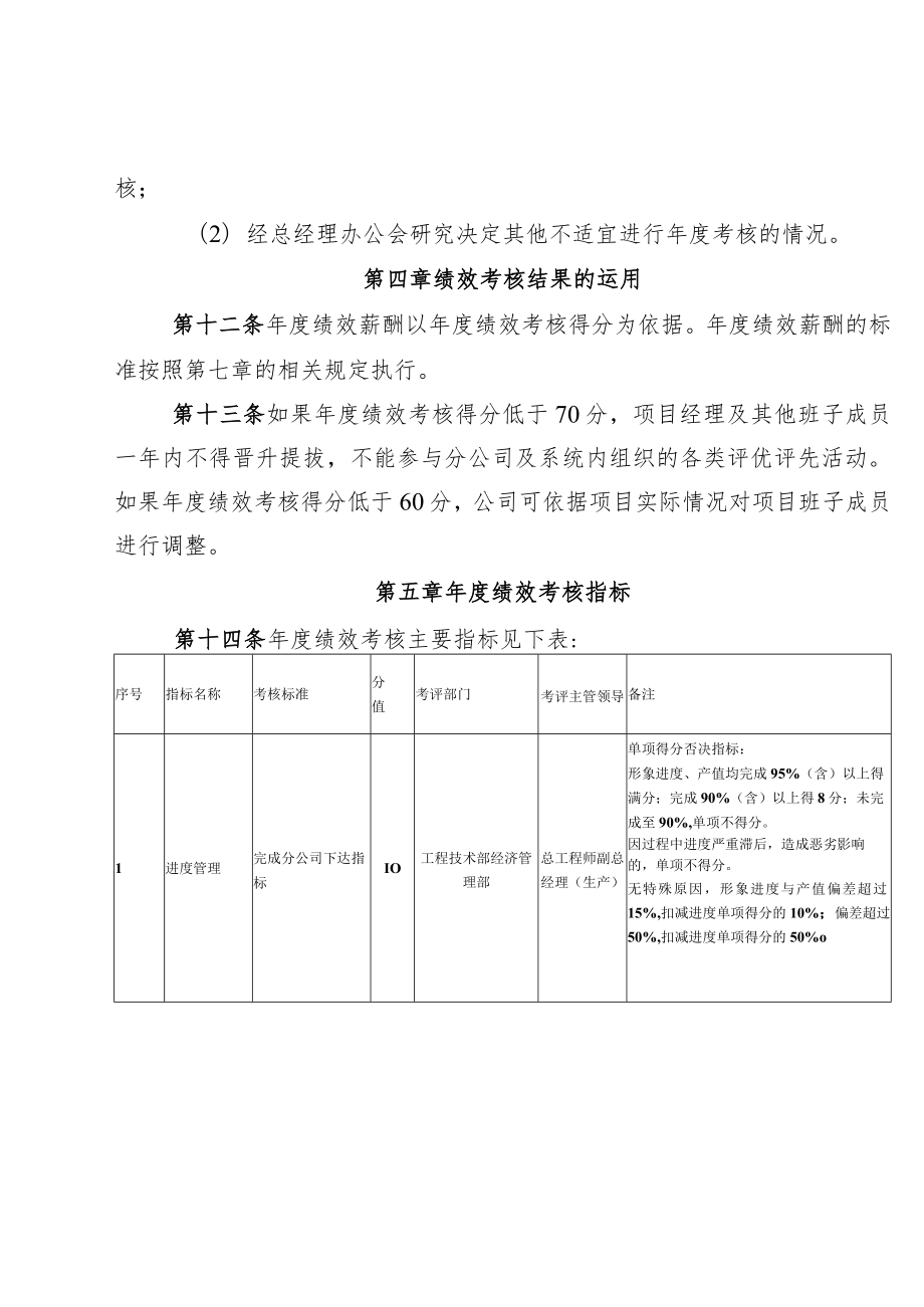 公司工程项目年度绩效考核办法.docx_第3页