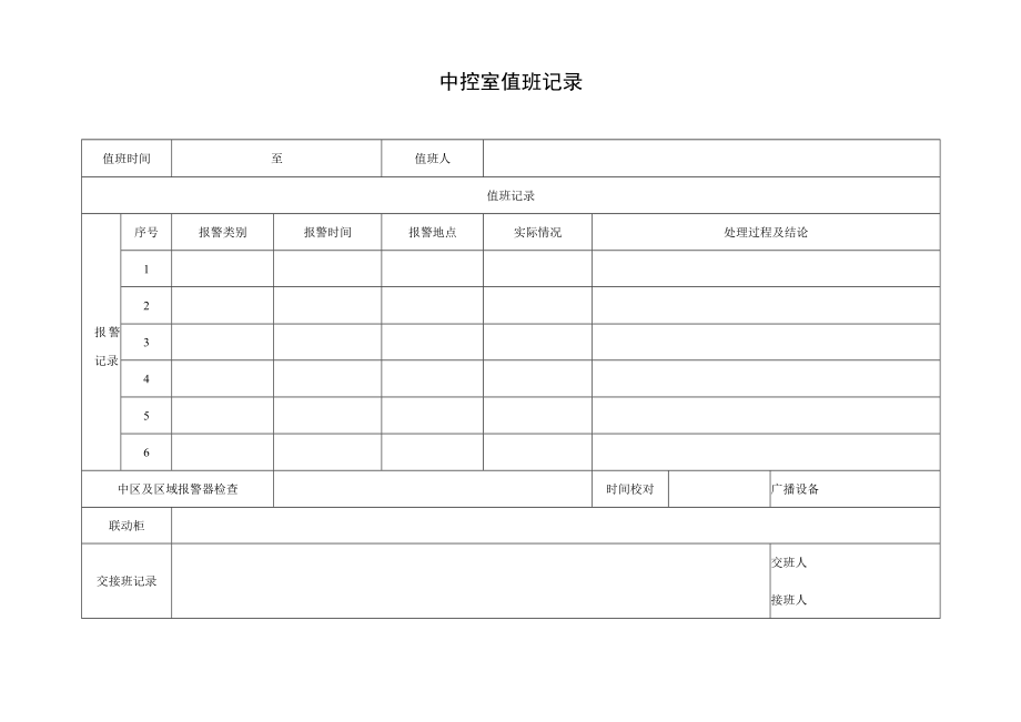 中控室值班记录表.docx_第1页