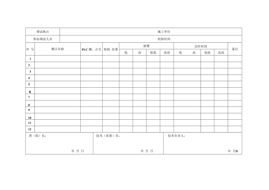 仪自33 数字量输入调试记录.docx_第2页