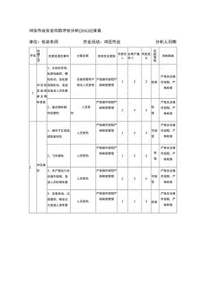 冲压作业安全风险评估分析（JHA）记录表.docx