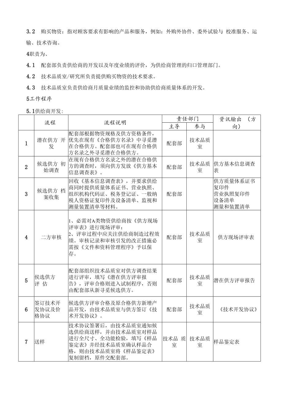 供应商管理控制程序.docx_第3页