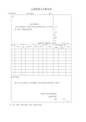 主要进场人员报审表.docx