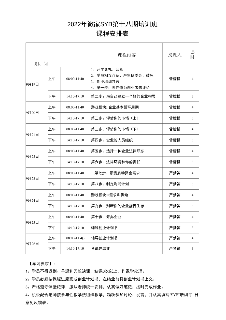 二OO九年第十四期SIYB培训班.docx_第1页