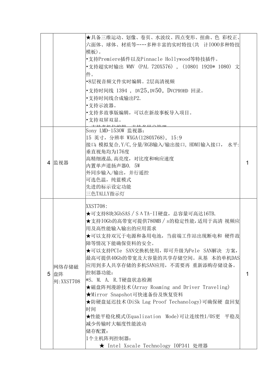 三维动画实训及后期非编渲染实训室配置表.docx_第3页