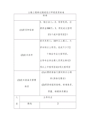 公路工程特长隧道设计甲级资质标准.docx