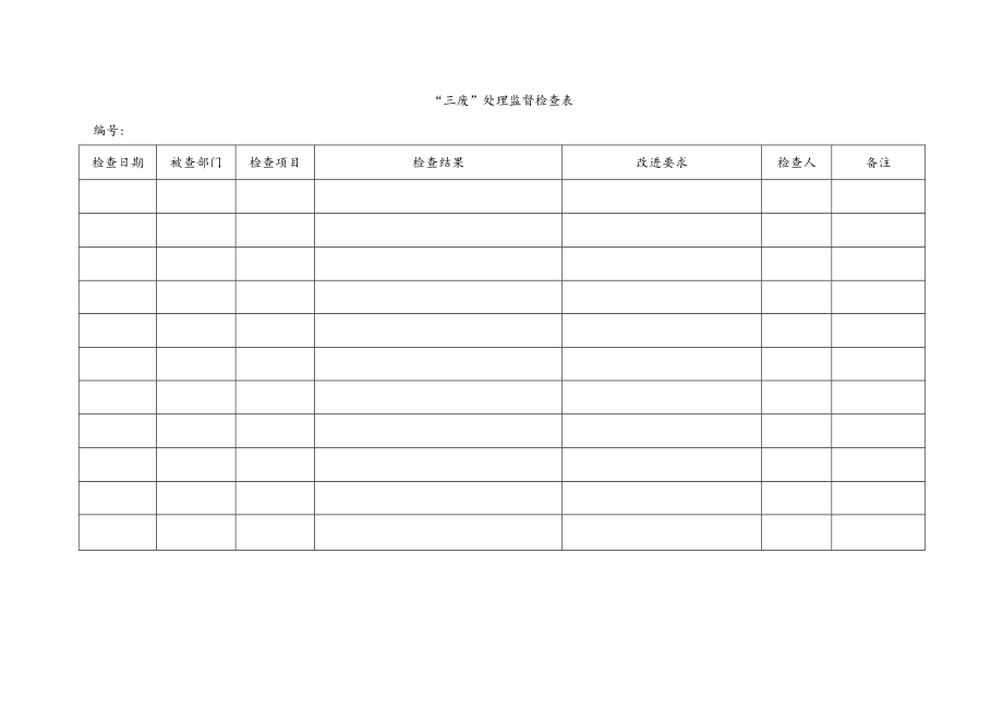 三废处理监督检查表.docx_第1页