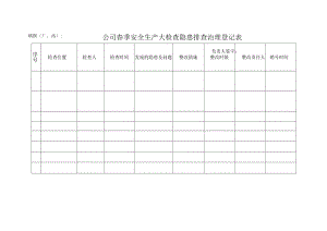 公司春季安全生产大检查隐患排查治理登记表.docx