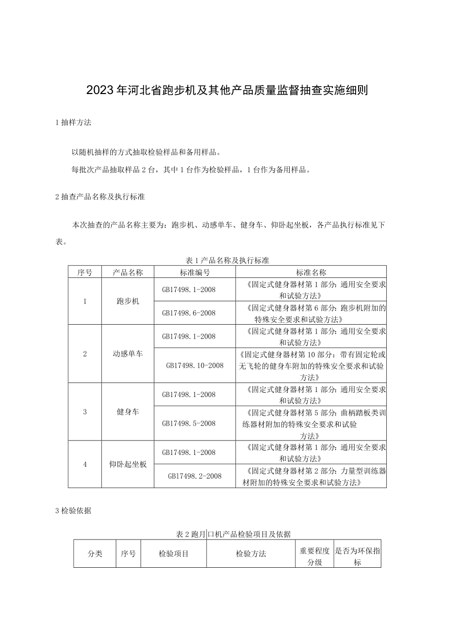 2023年河北省跑步机及其他产品质量监督抽查实施细则.docx_第1页