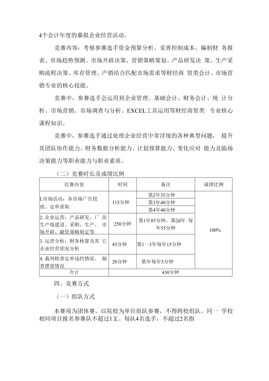 企业经营沙盘赛项方案(中职组).docx_第2页