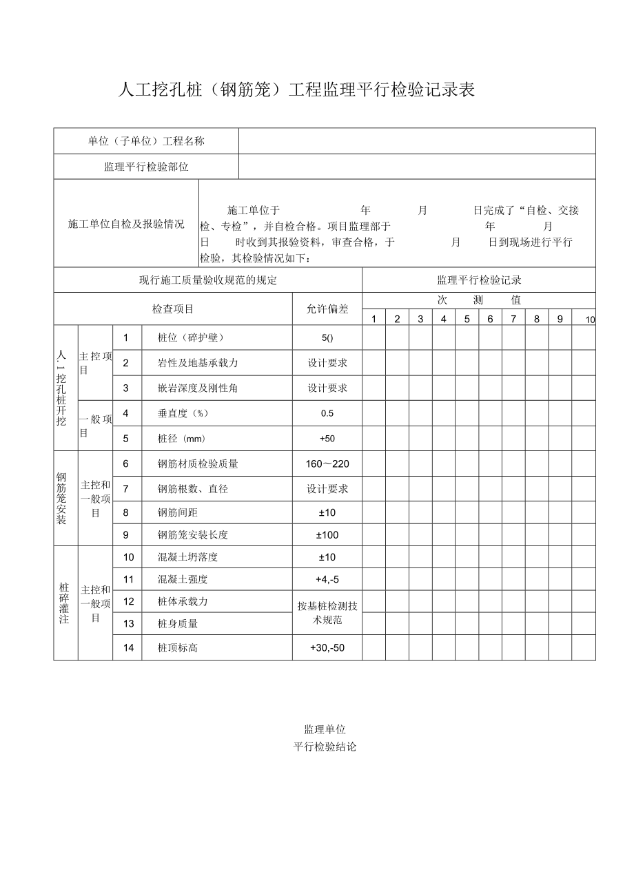 人工挖孔桩（钢筋笼）工程监理平行检验记录表.docx_第1页