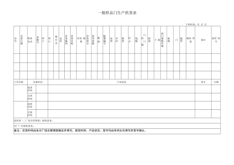 一般样品门生产供货表.docx_第1页