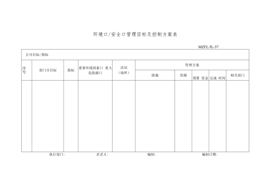 三体系认证环境安全管理目标及控制方案表.docx_第1页