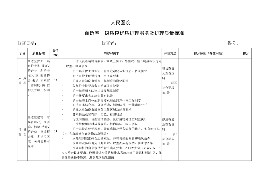 一级质控血透室室评分标准.docx_第1页