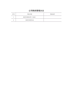 公司物资管理办法.docx