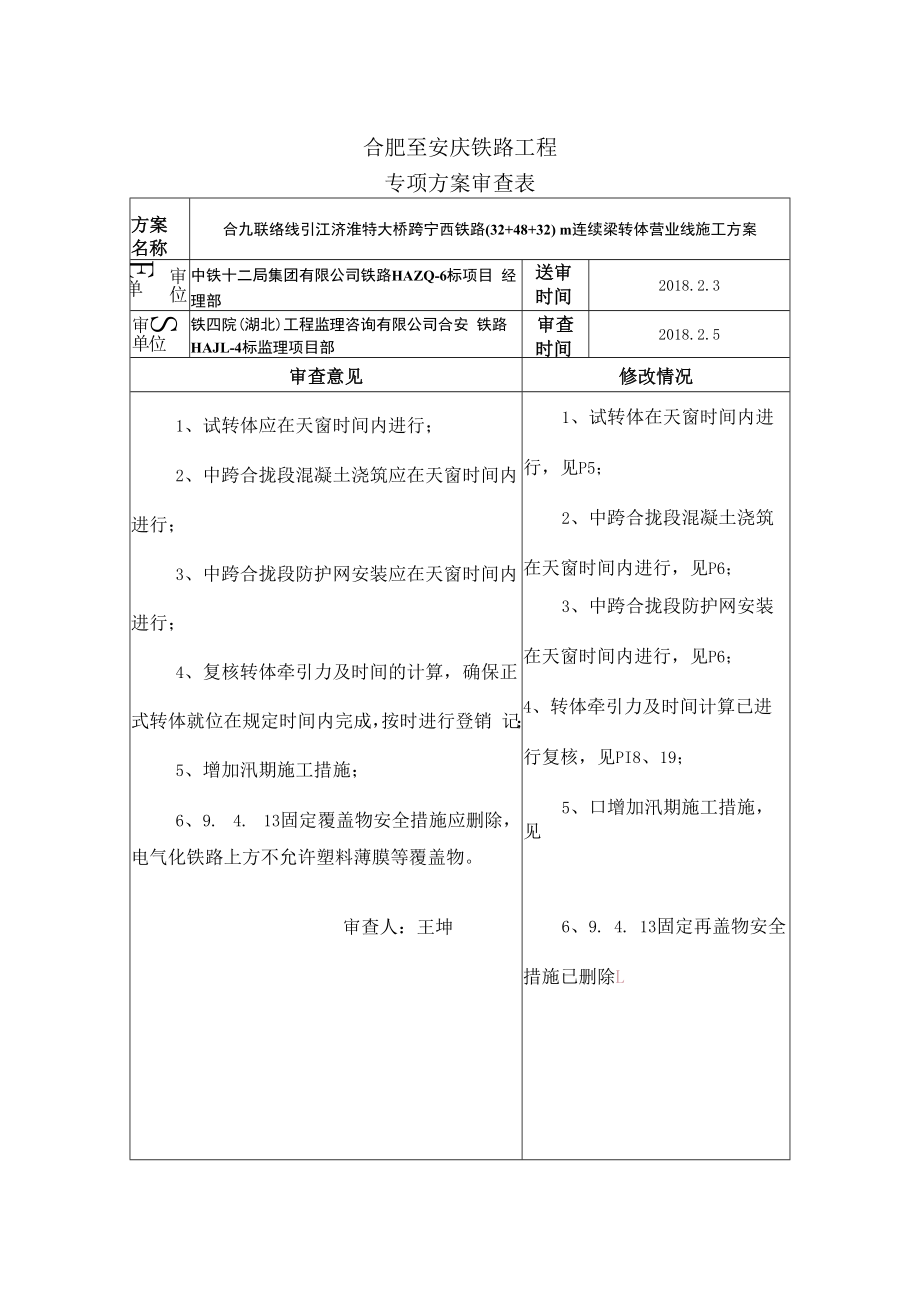 专业监理工程师审核意见及回复.docx_第1页