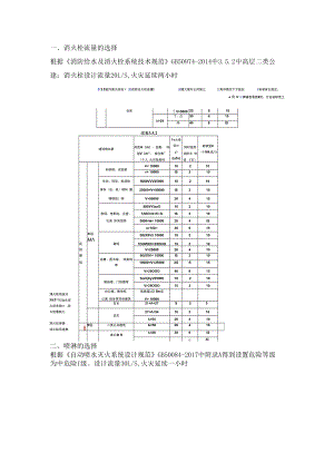 乐山高位消防水池容量依据.docx