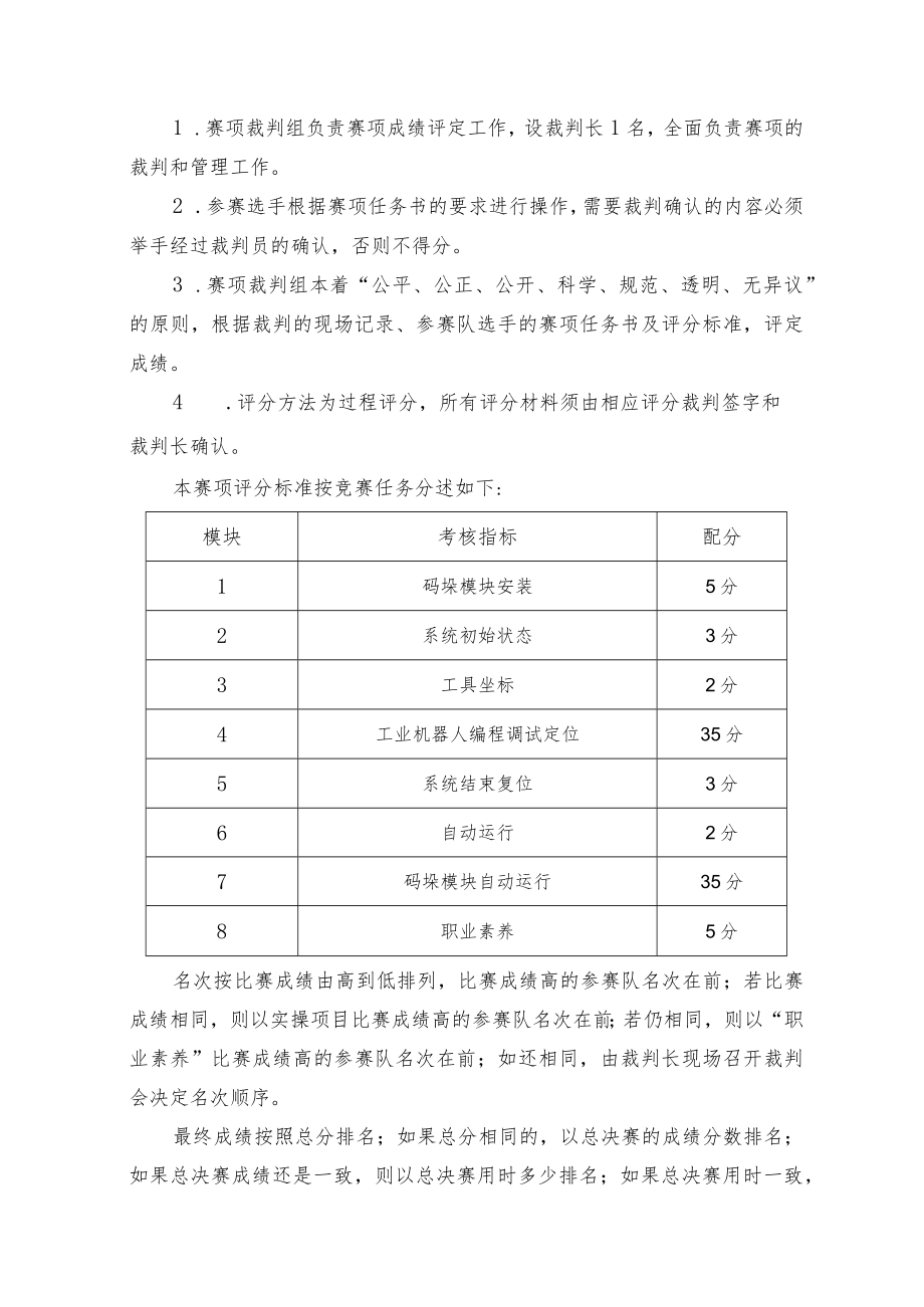2023年永嘉县工业机器人系统操作员职业技能大赛技术文件.docx_第2页