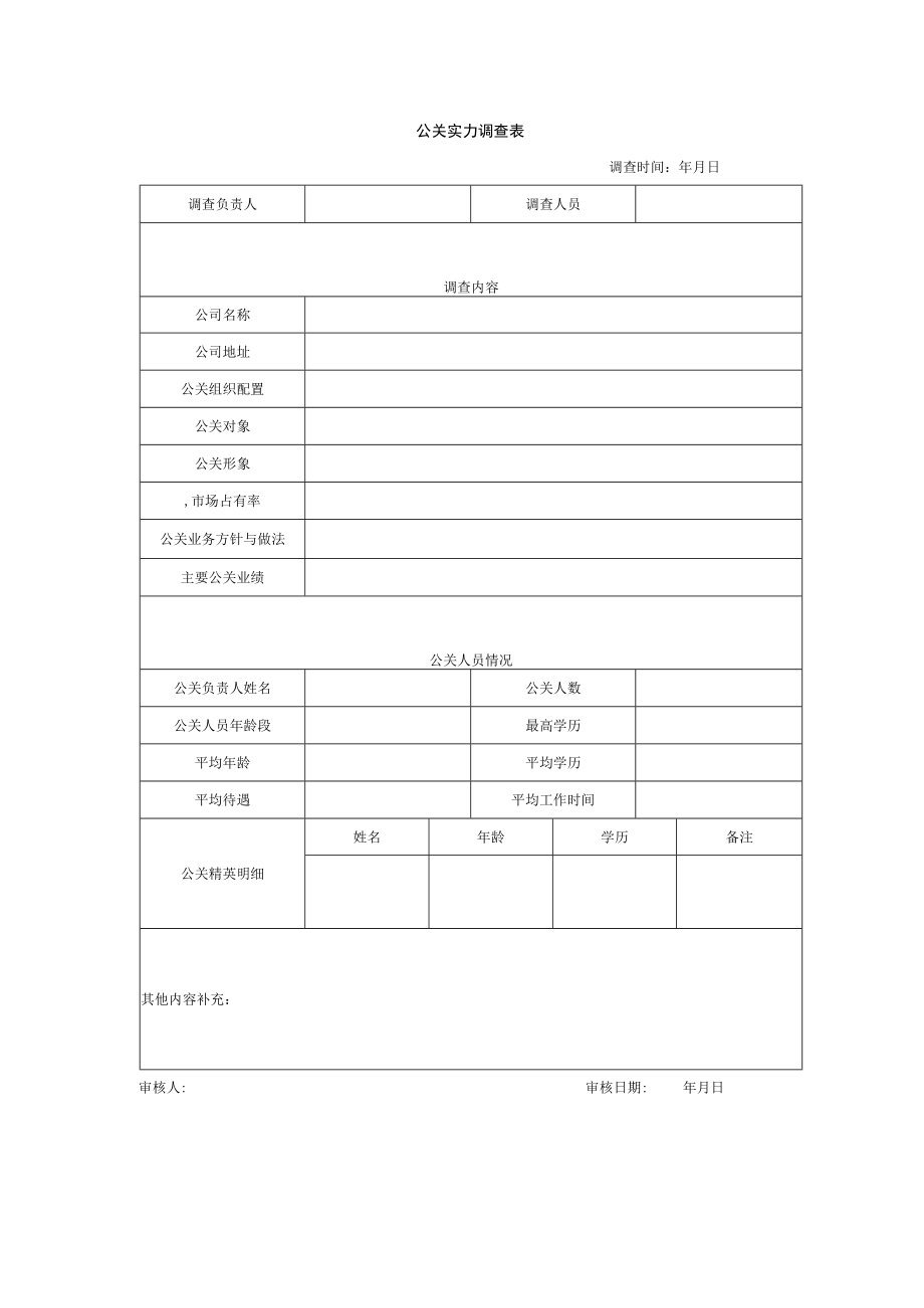 公关实力调查表.docx_第1页