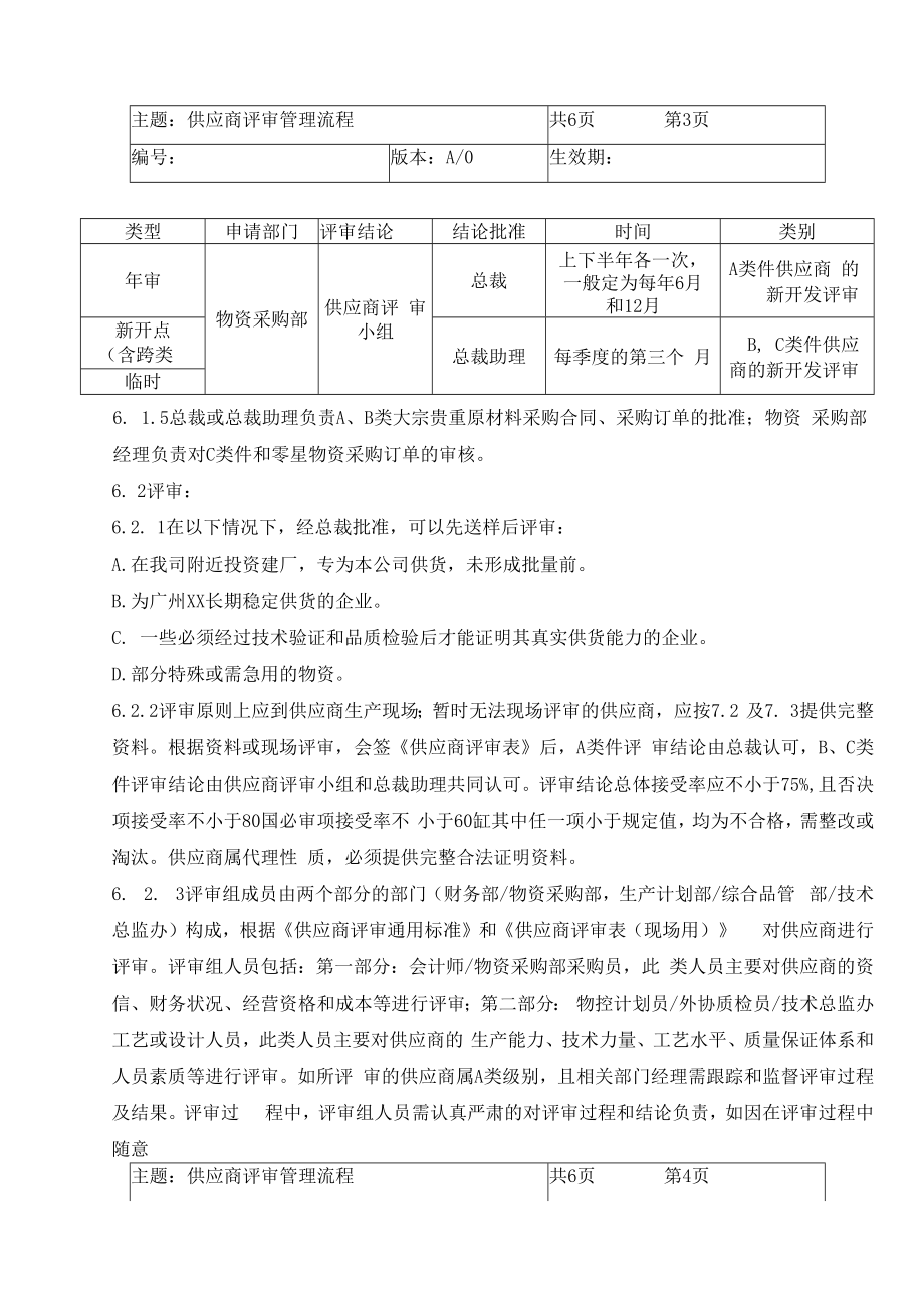 供应商评审管理流程(附表单11份).docx_第3页