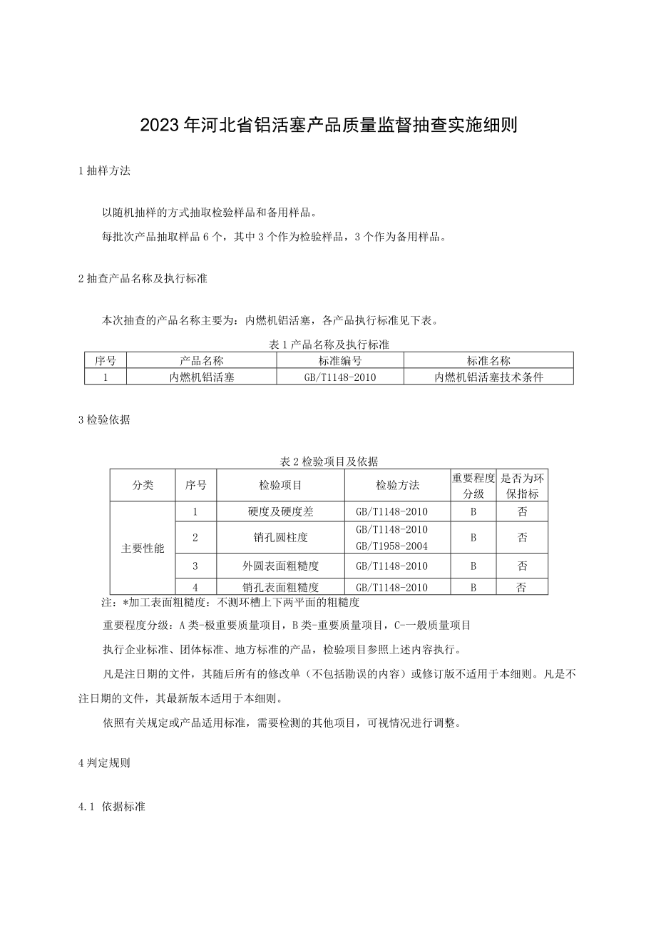 2023年河北省铝活塞产品质量监督抽查实施细则.docx_第1页