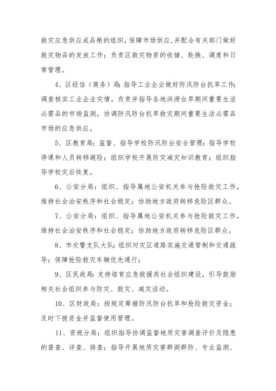 区防指组织机构和成员单位职责分工.docx_第2页